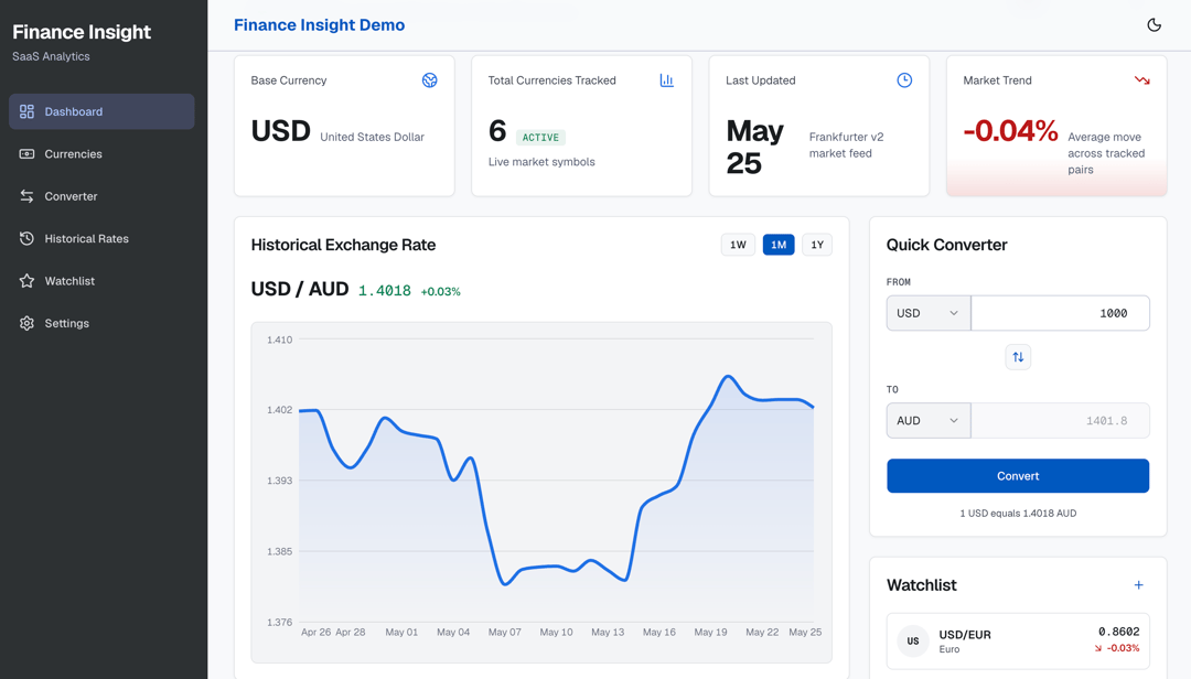 Finance Insight Demo preview
